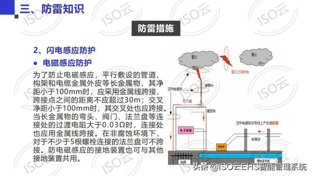 防雷电技术设备与执行器介绍