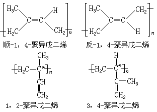 异戊二烯橡胶与执行器介绍