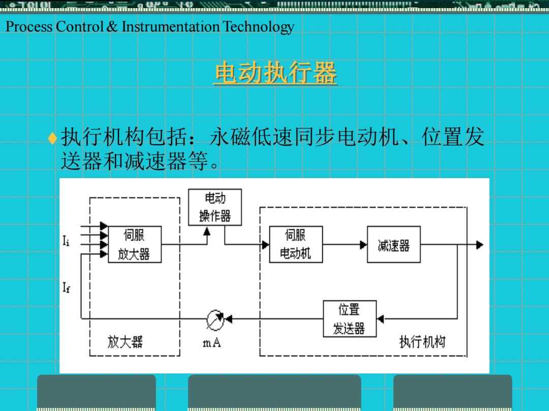 图像软件与执行器介绍