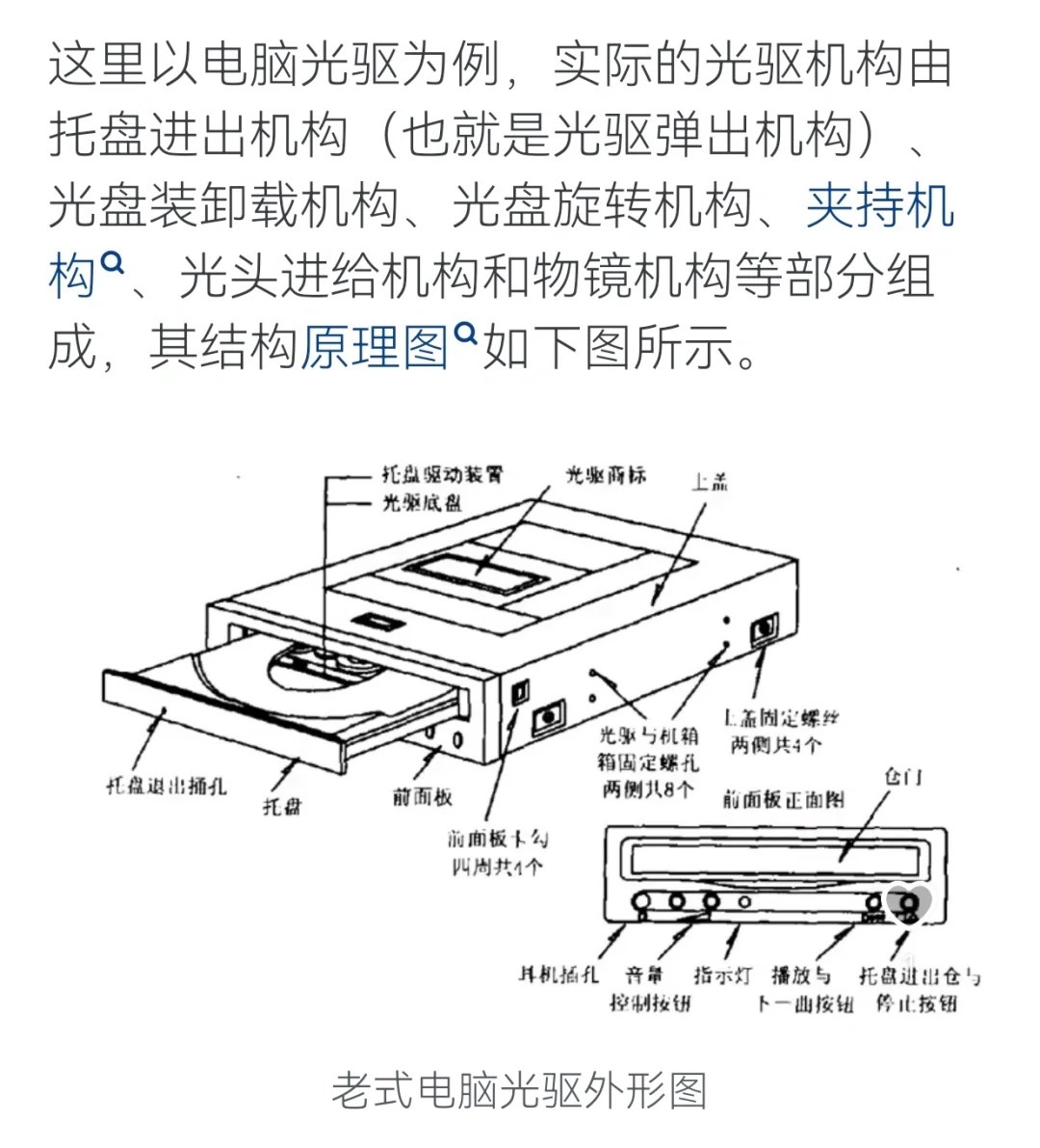 光驱盒与执行器介绍