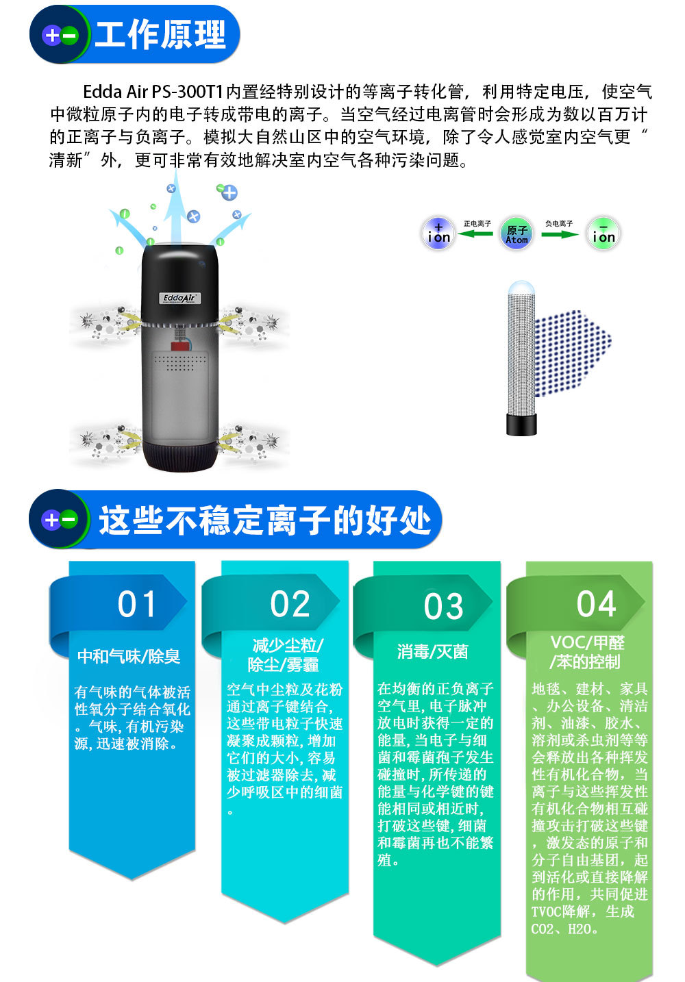 防爆灯与执行器介绍