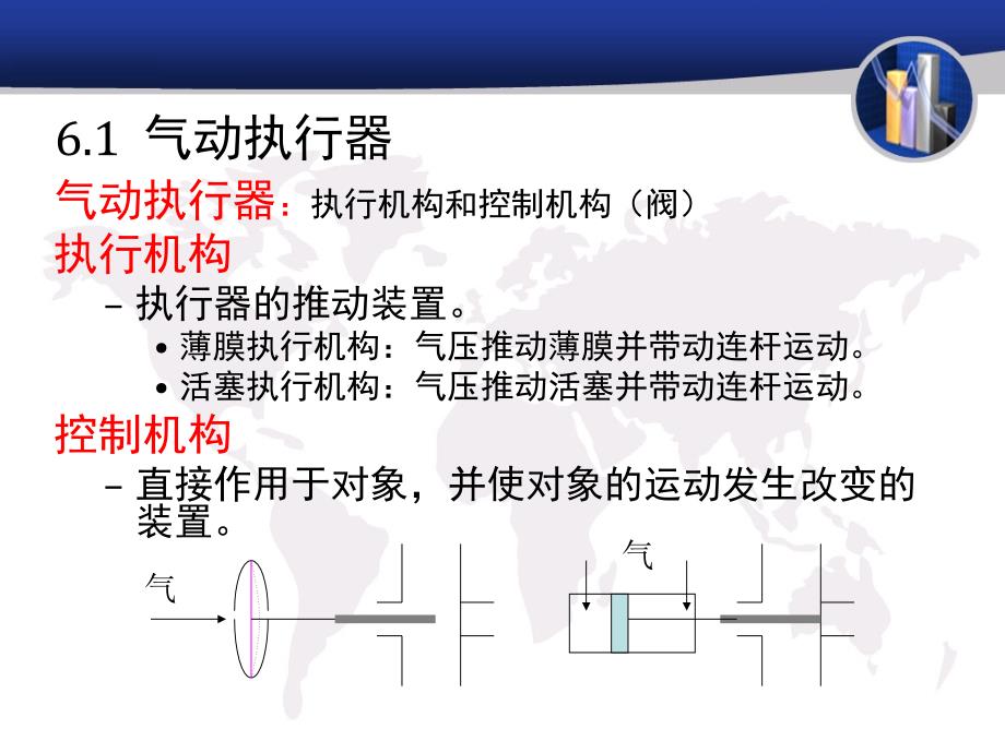 曲柄与执行器介绍