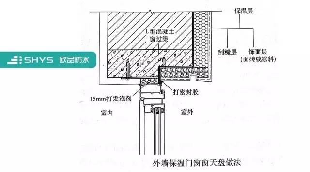 乙丙橡胶与铝合金门窗防雷装置