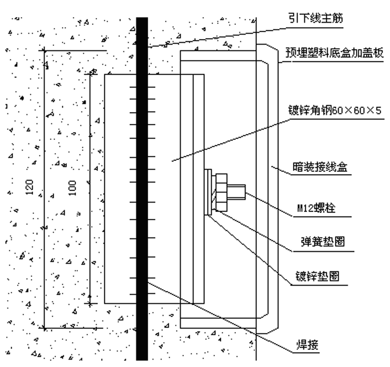 拉链袋与铝合金门窗防雷装置