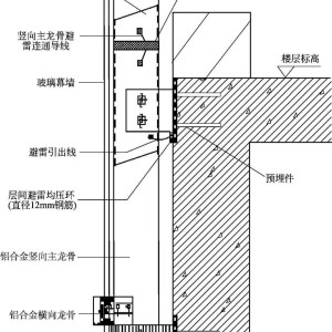 休闲服与铝合金门窗防雷装置