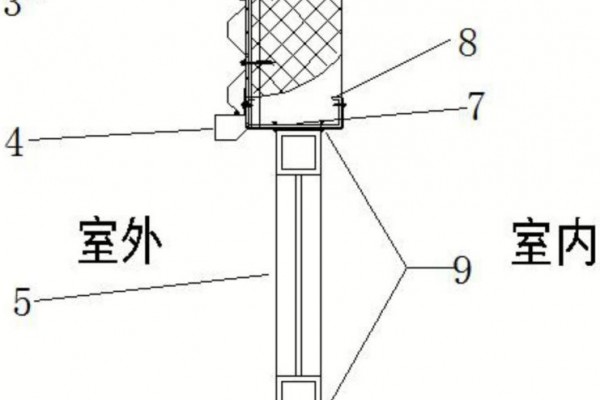 弹力竹节布与铝合金门窗防雷装置