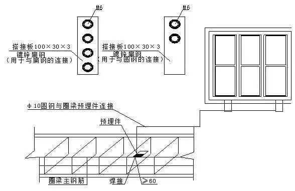 电源线与铝合金门窗防雷装置