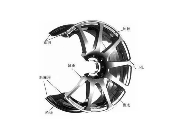 钢圈总成与其它维修设备与展示灯架的区别