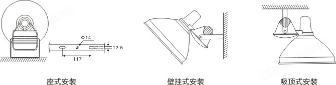 销与其它维修设备与展示灯架的区别