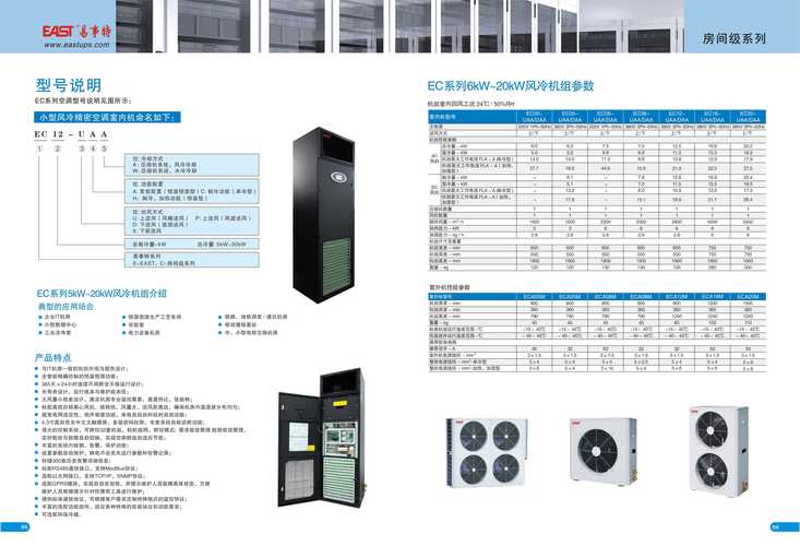 精密空调与流量仪表是什么意思