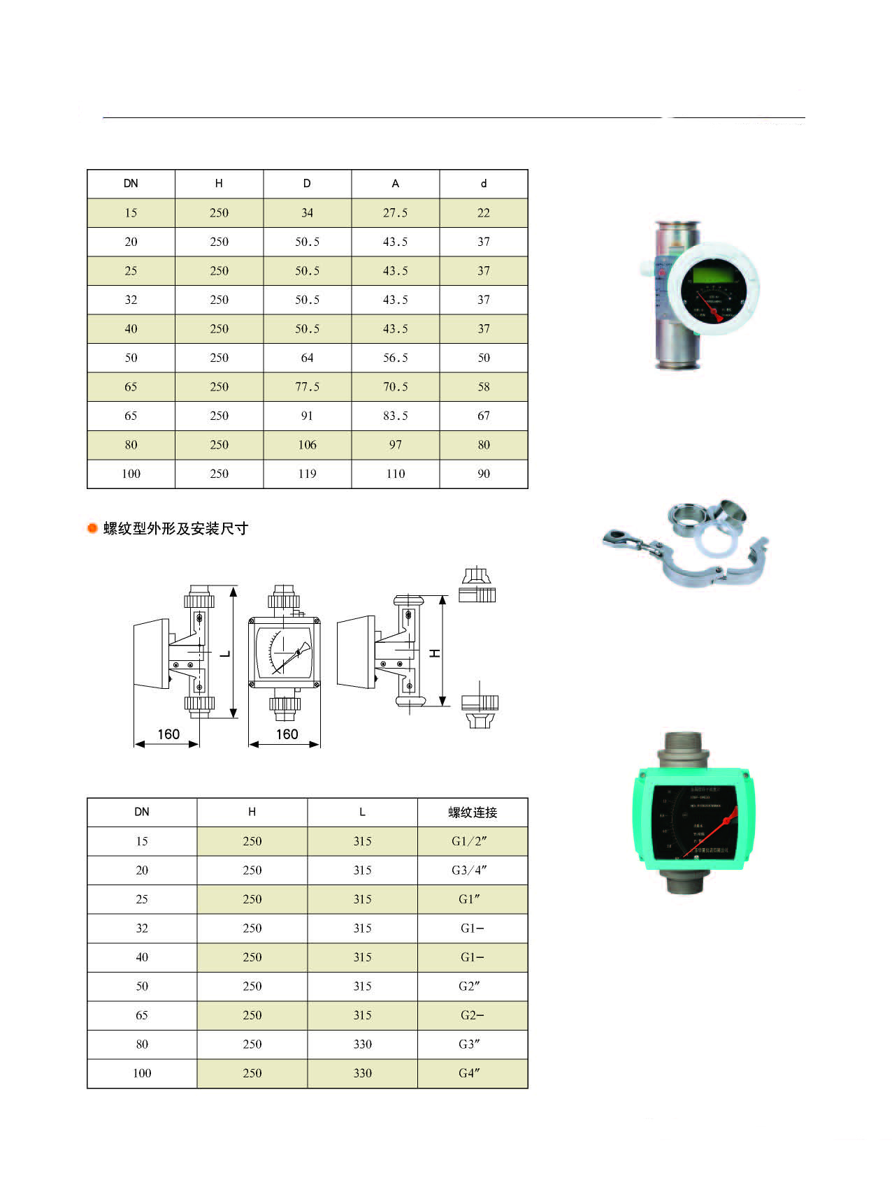 组合滑梯与流量仪表是什么意思