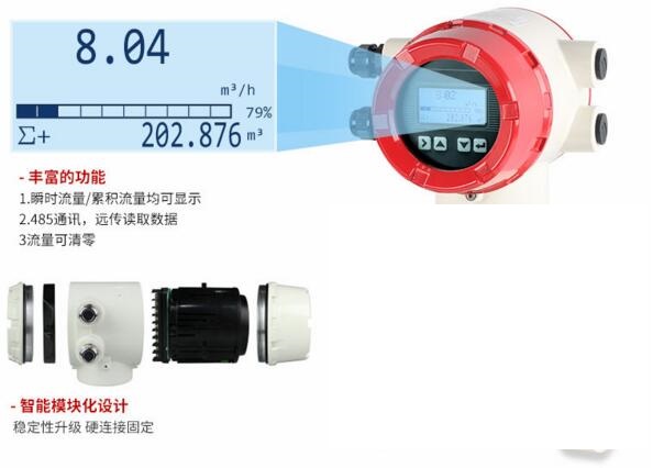 UV涂料与流量仪表是什么意思