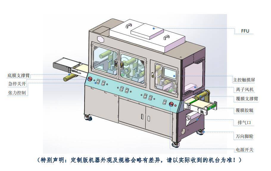 视保屏与模具清洗机器