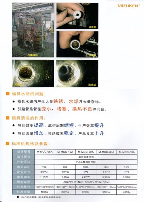 珍藏册与模具清洗机器