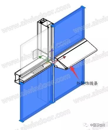 滑轨与幕墙等焊接部位应涂防锈漆