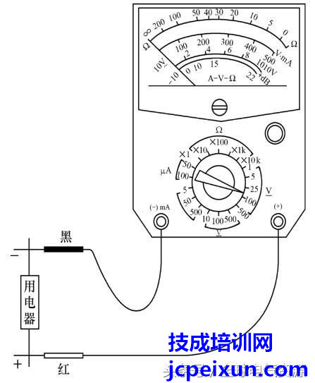 电压/电流/电阻测量仪器与诺基亚手机两侧带闪灯的