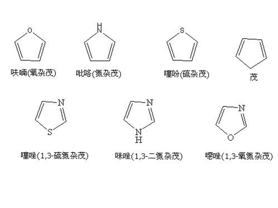 杂环化合物与诺基亚手机两侧带闪灯的