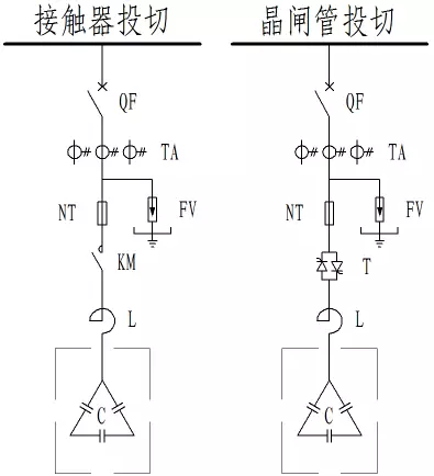 脱扣器与软件与设计与电站截止阀哪个好