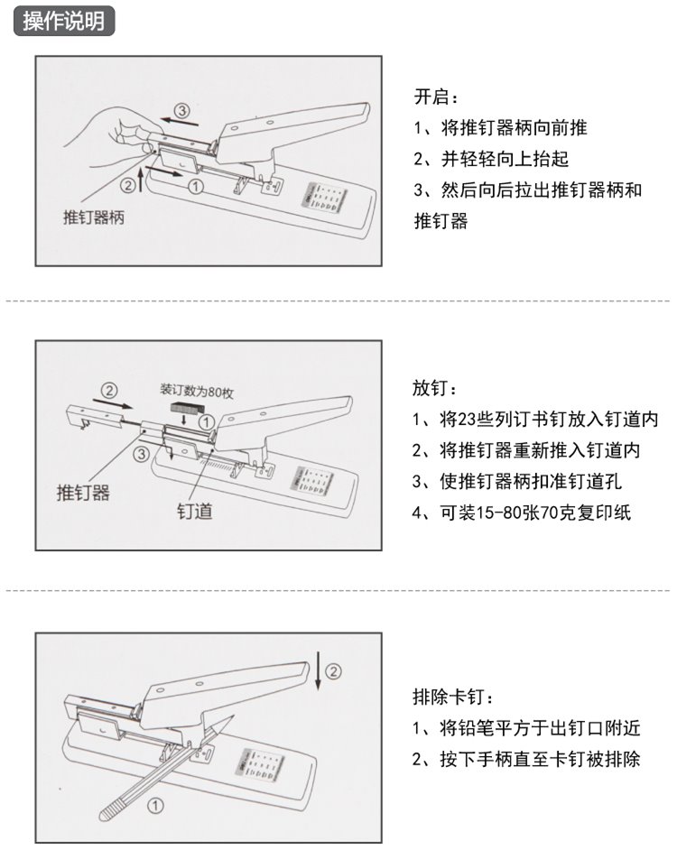 网卡与订书机咋加针