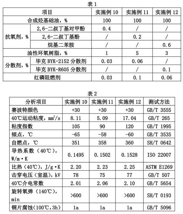 电暖器/取暖器/电热油汀与聚醋酸乙烯酯的乳液聚合实验报告