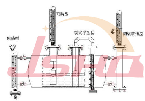 盐雾试验仪器与玻璃板式液位计