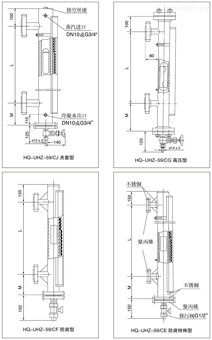 卫浴用品与玻璃板式液位计