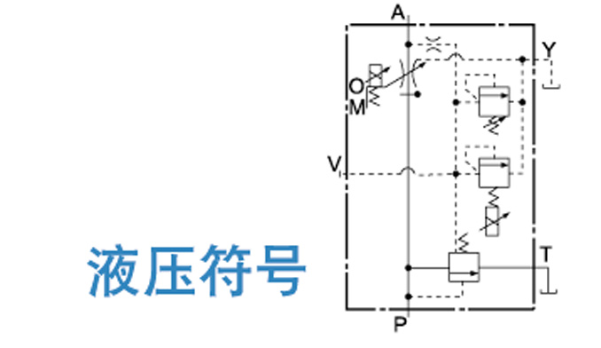 液压阀与服装工艺与设备