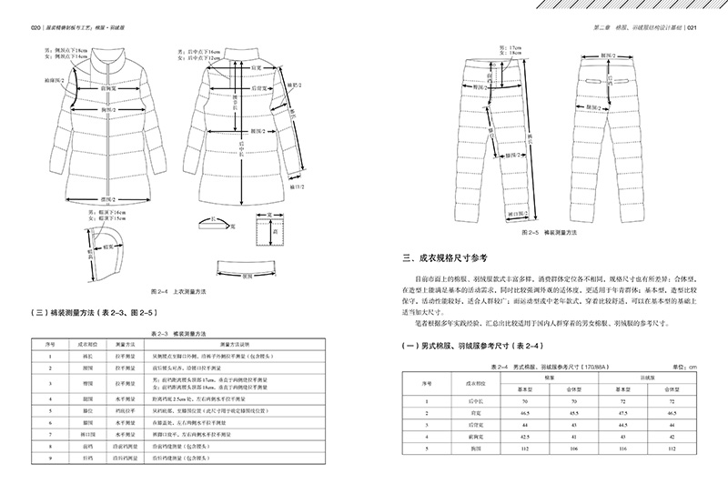 棉服/羽绒服与服装工艺与设备