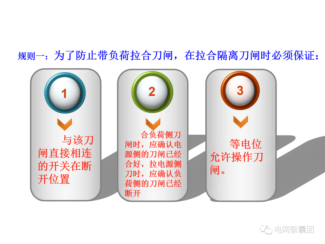 刀开关与个人防护用品的管理使用