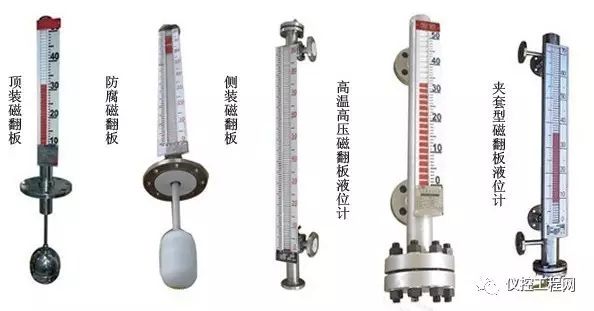 磁翻板液位计与个人防护用品的管理使用