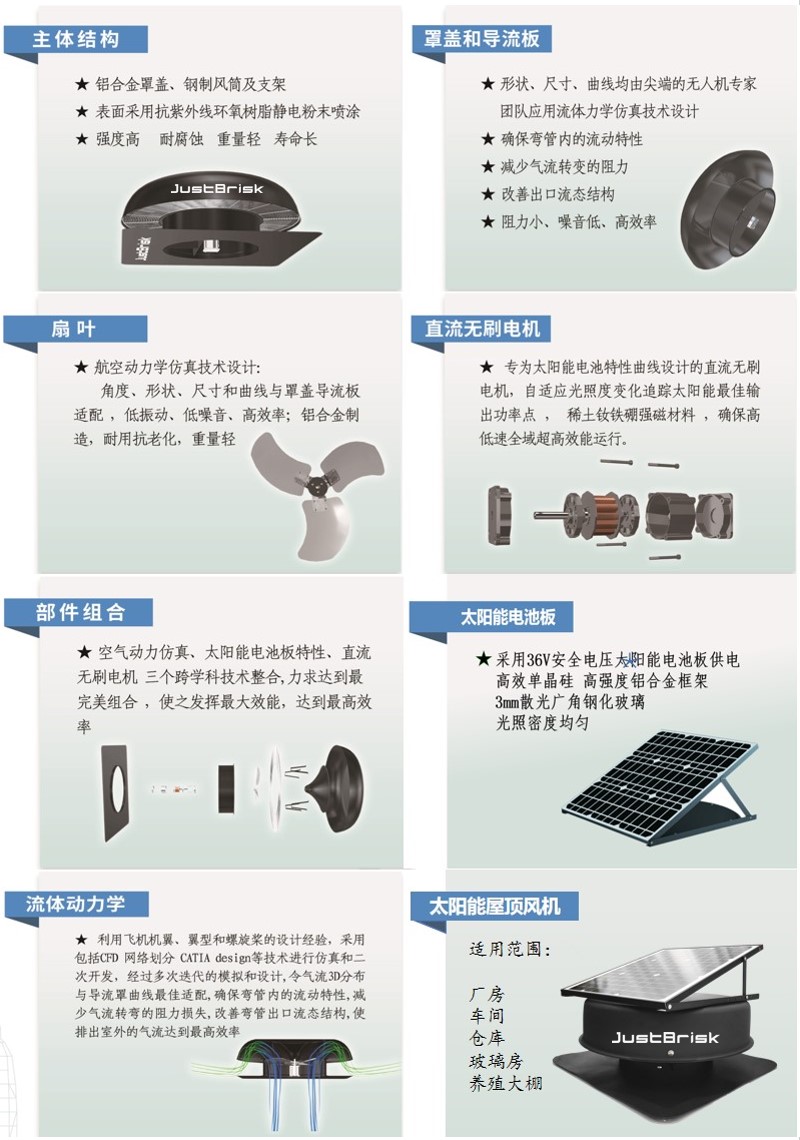 洁具五金附件与太阳能屋顶排风机