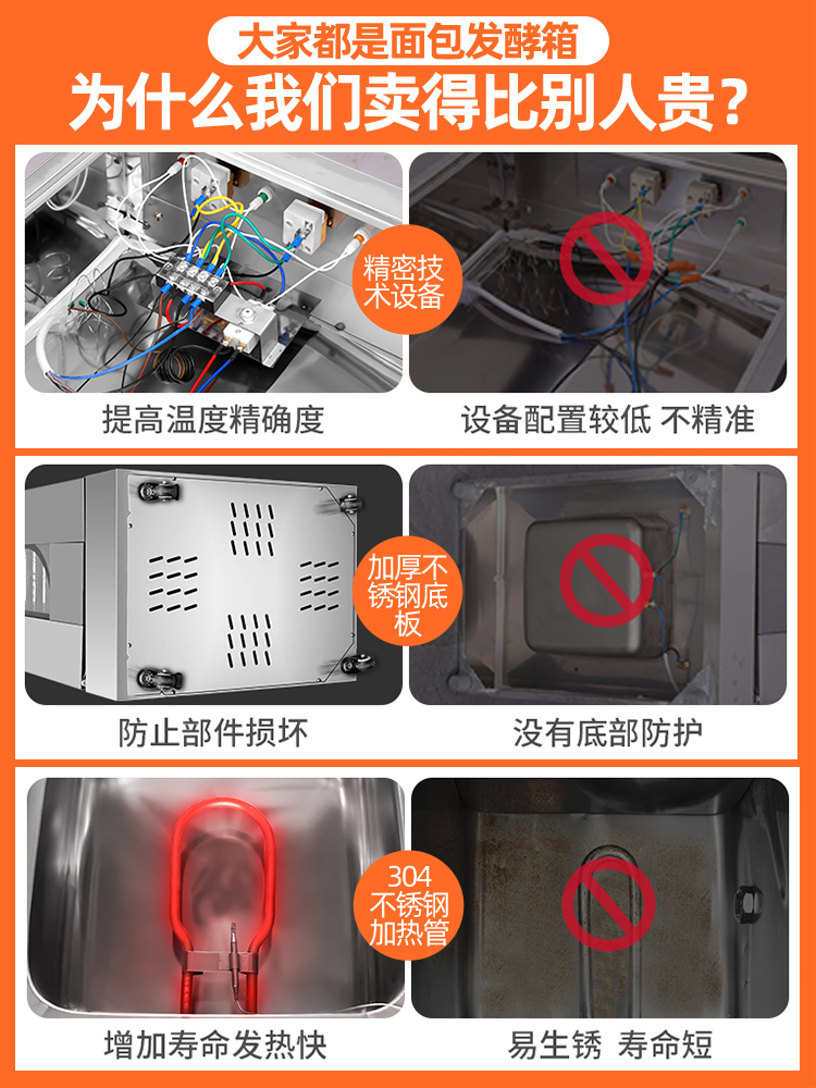 发酵箱配件与垃圾处理器用法视频