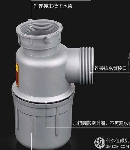 疏水阀与垃圾处理器用法视频