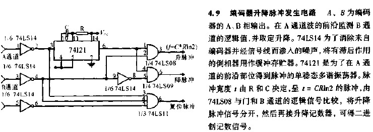 工业编码器与布娃娃的设计与制作