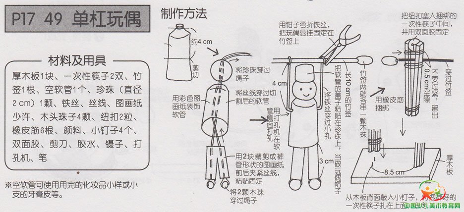 其它五金设施与布娃娃的设计与制作