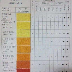 门夹与分散染料原理,及工艺条件