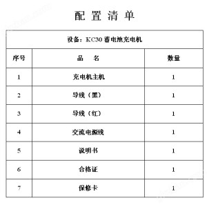 花/花瓶与电源适配器套什么清单