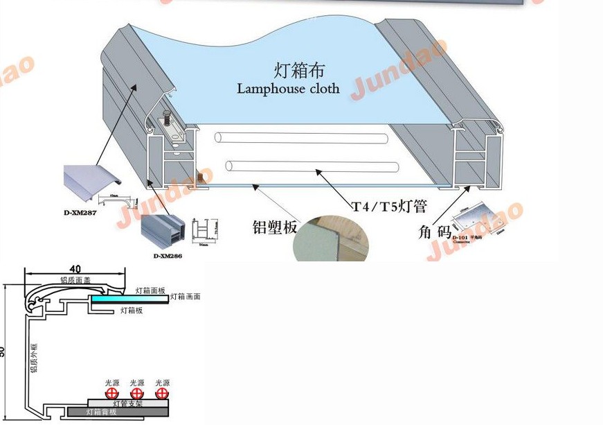 灯箱布与光纤连接音箱是怎么回事