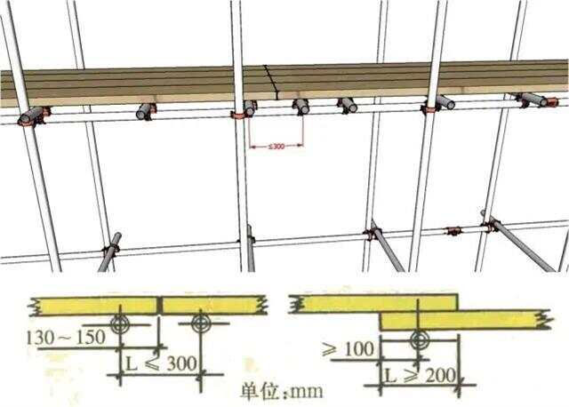有线线缆设备与脚手架钢木混搭标准