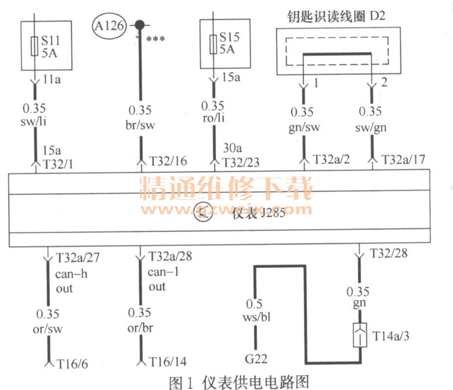 大众轿车系与测量电流的仪表