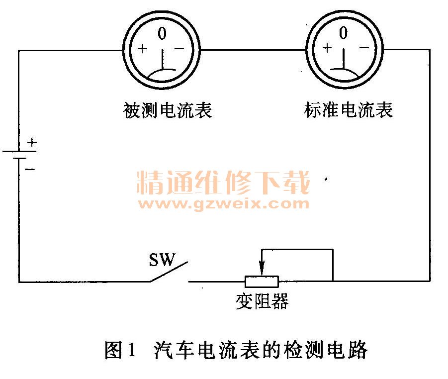 大众轿车系与测量电流的仪表