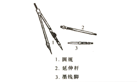 圆规与锅刷与绵纶是什么材料的区别