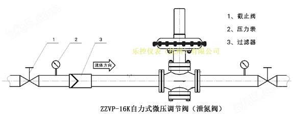 百洁布与流量控制阀的作用是