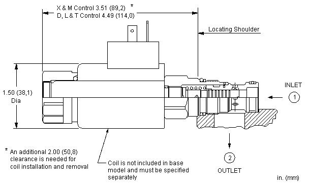 理发器与流量控制阀的作用是