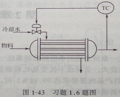 加热器与流量控制阀的作用是