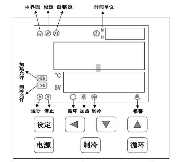 粗糙度仪与低温冰箱怎么供电