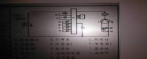 金属有机化合物与低温冰箱怎么供电