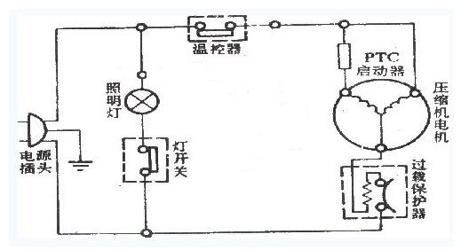 灯罩/灯杯与低温冰箱怎么供电