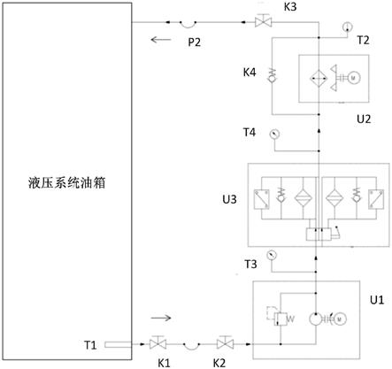 液压站与低温冰箱怎么供电