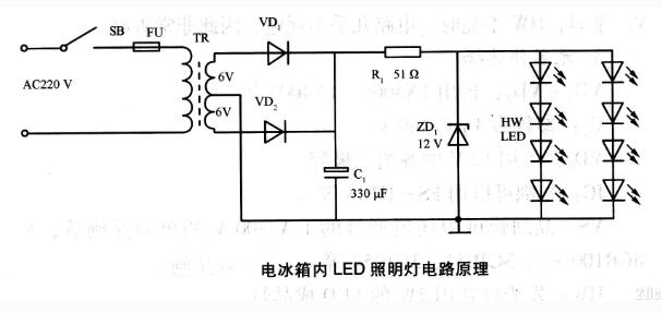 LED电源与低温冰箱怎么供电